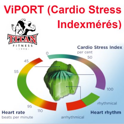 Titán Fitness Klub Viport Stresszmérő 1